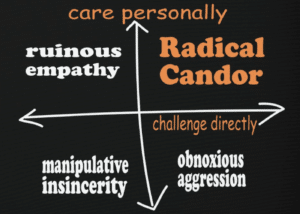 candor